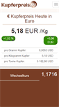 Mobile Screenshot of kupferpreis.eu